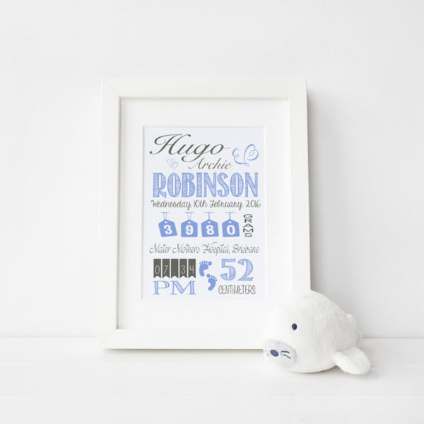 Personalised Baby Boy Birth Announcement - DesignsByLauraMay